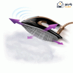 اتو مخزن دار فیلیپس مدل GC7930
