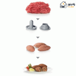 چرخ گوشت بوش مدل MFW67440